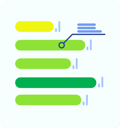 The Power Transition Progress Tool monitors the progress of the Energy Transition Southeast Asian countries